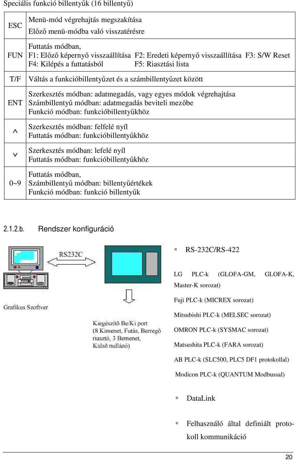 végrehajtása Számbillentyő módban: adatmegadás beviteli mezıbe Funkció módban: funkcióbillentyőkhöz Szerkesztés módban: felfelé nyíl Futtatás módban: funkcióbillentyőkhöz Szerkesztés módban: lefelé