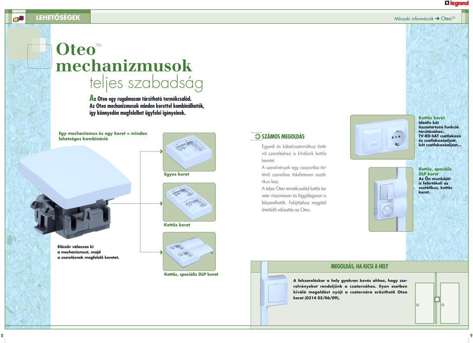 Egy mechanizmus és egy = minden lehetséges kombináció Egyes SZÁMOS MEGOLDÁS Egyedi és kábelcsatornához történô szereléshez is kínálunk kettôs et.