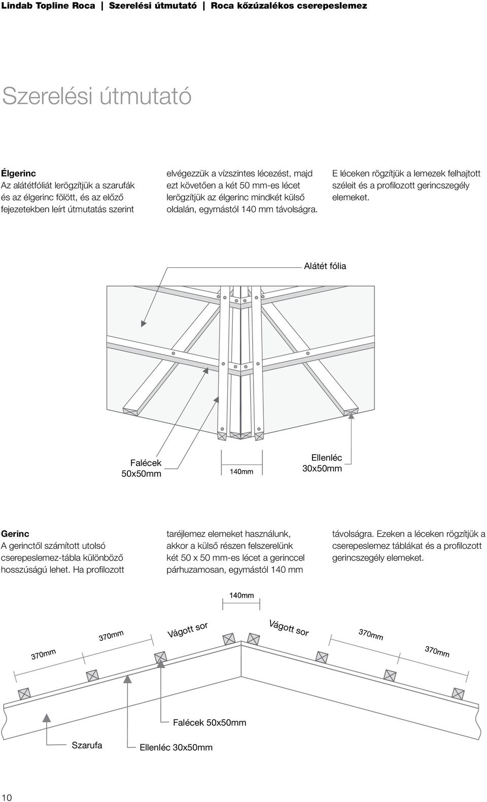 Alátét fólia Falécek 50x50mm Ellenléc 30x50mm Gerinc A gerinctől számított utolsó cserepeslemez-tábla különböző hosszúságú lehet.