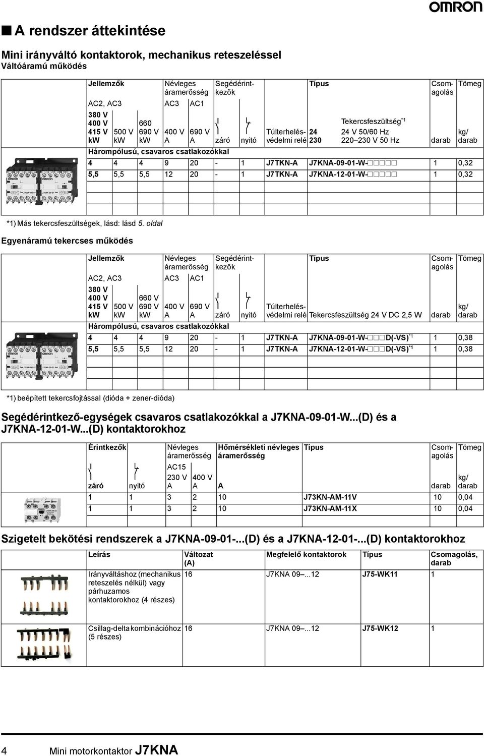 J7KNA-12-01-W-##### 1 032 Tömeg kg/ *1) Más tekercsfeszültségek lásd: lásd 5.