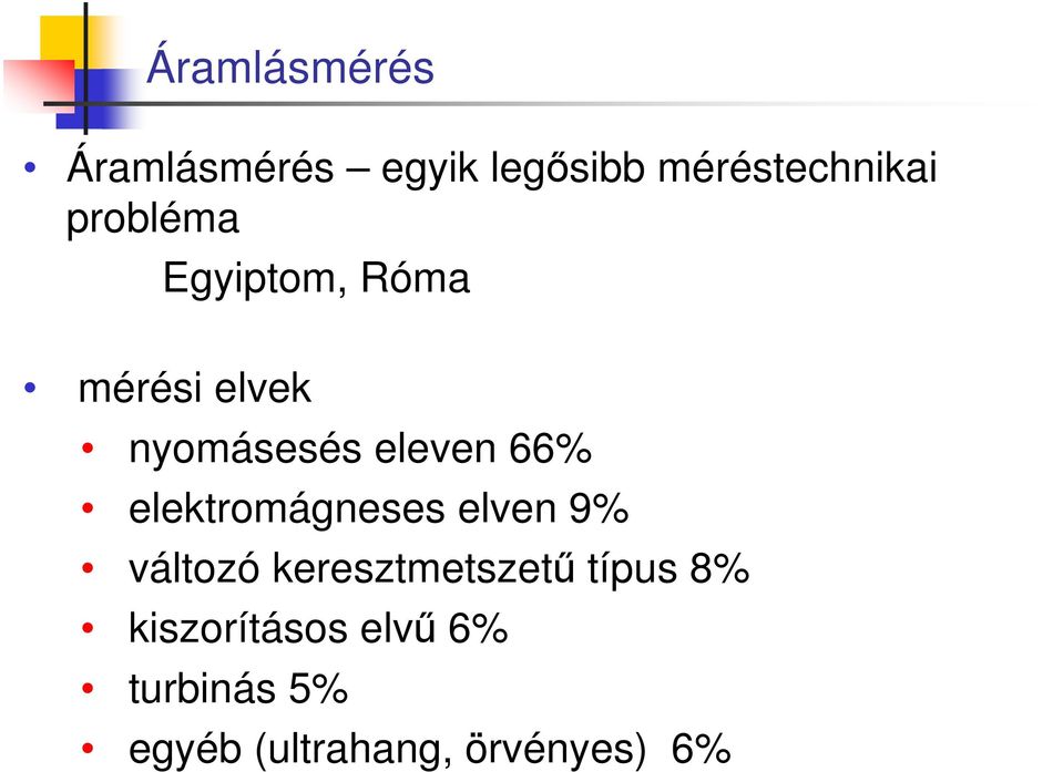 elektromágneses elven 9% változó keresztmetszetű típus 8%