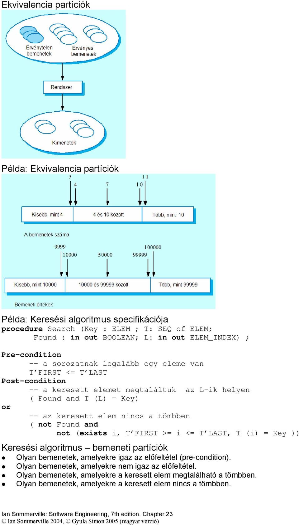 keresett elem nincs a tömbben ( not Found and not (exists i, T FIRST >= i <= T LAST, T (i) = Key )) Keresési algoritmus bemeneti partíciók Olyan bemenetek, amelyekre igaz az