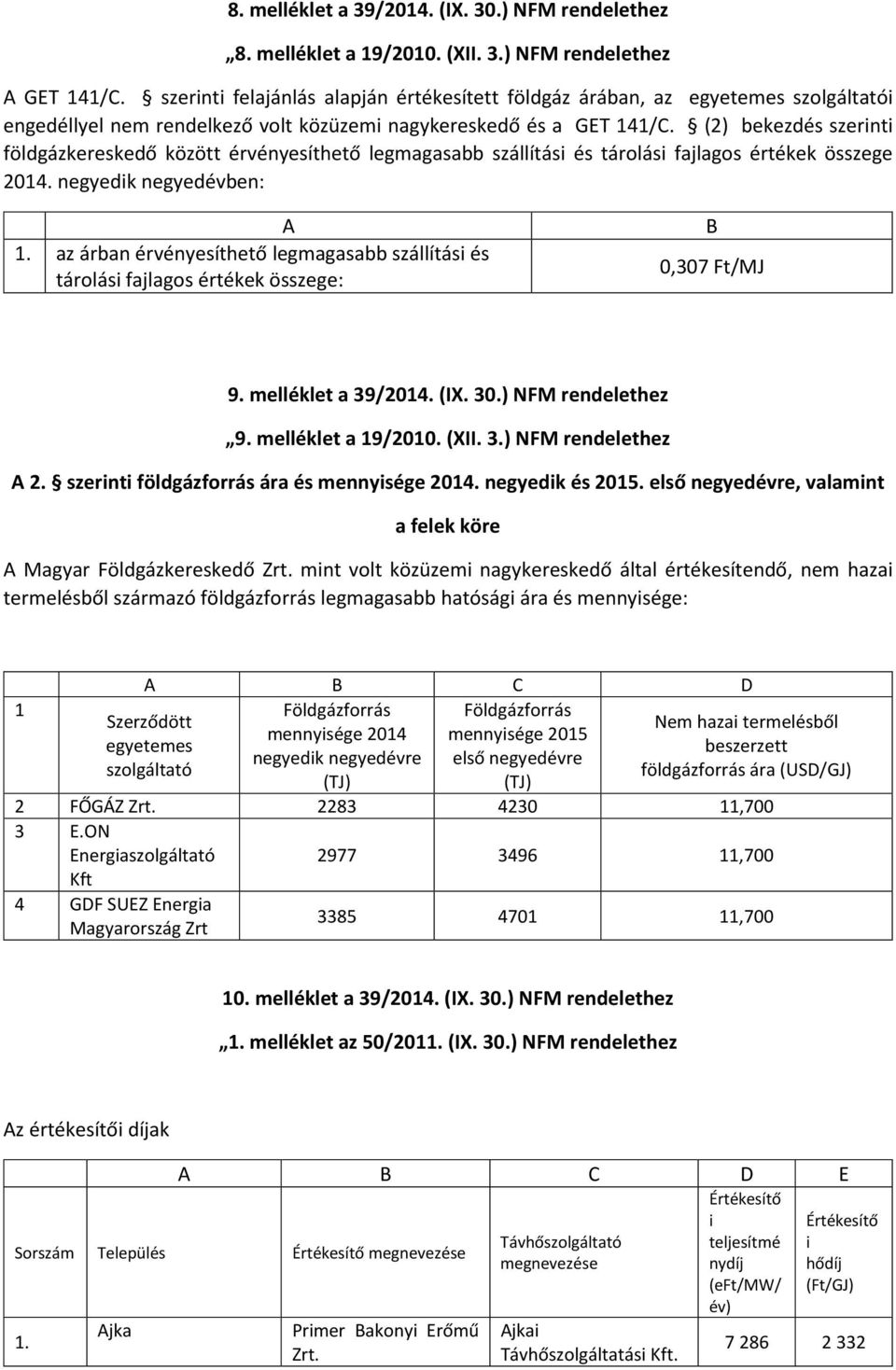 (2) bekezdés szerinti földgázkereskedő között érvényesíthető legmagasabb szállítási és tárolási fajlagos értékek összege negyedik negyedévben: A 1.