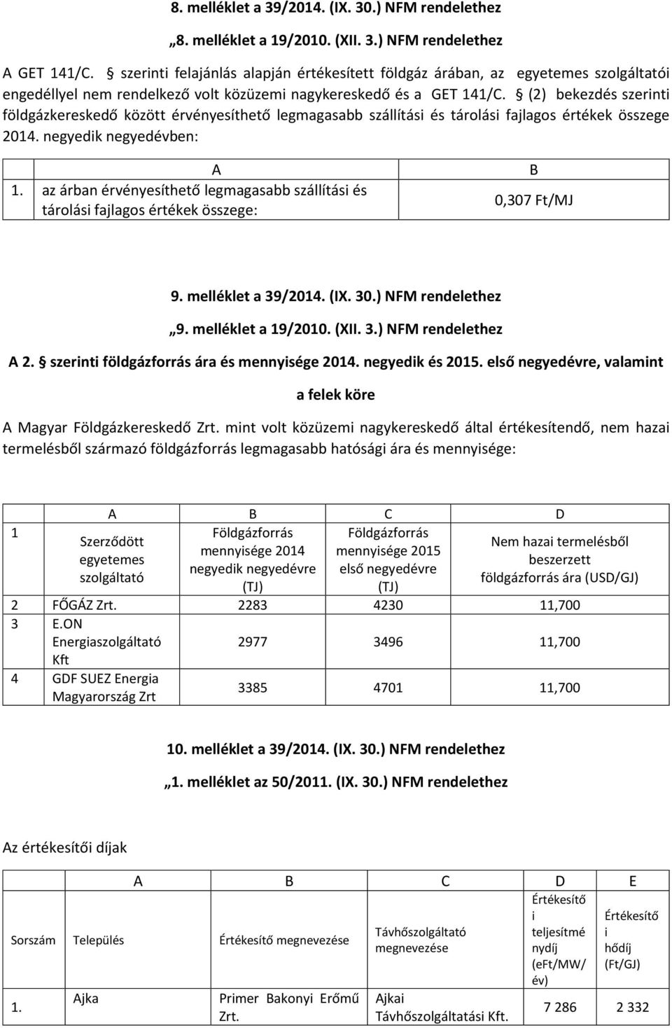 (2) bekezdés szerinti földgázkereskedő között érvényesíthető legmagasabb szállítási és tárolási fajlagos értékek összege negyedik negyedévben: A 1.