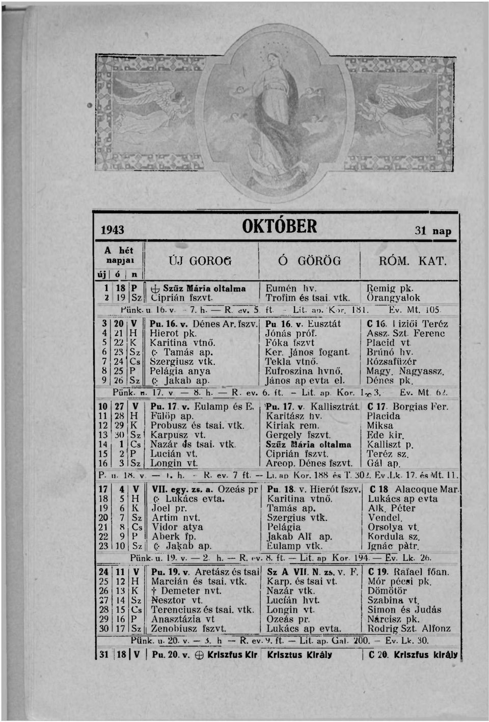 6 23 Sz (: Tamás ap. Ker. János fogant. Brúnó hv. 7 24' Cs Szergiusz vtk. Tekla vtnő. Rózsafüzér 8 25 P Pelágia anya Eufroszina hvnő. Magy. Nagyassz. 9 26 Sz (.'; Jakab ap. János ap evta el. Dénes pk.