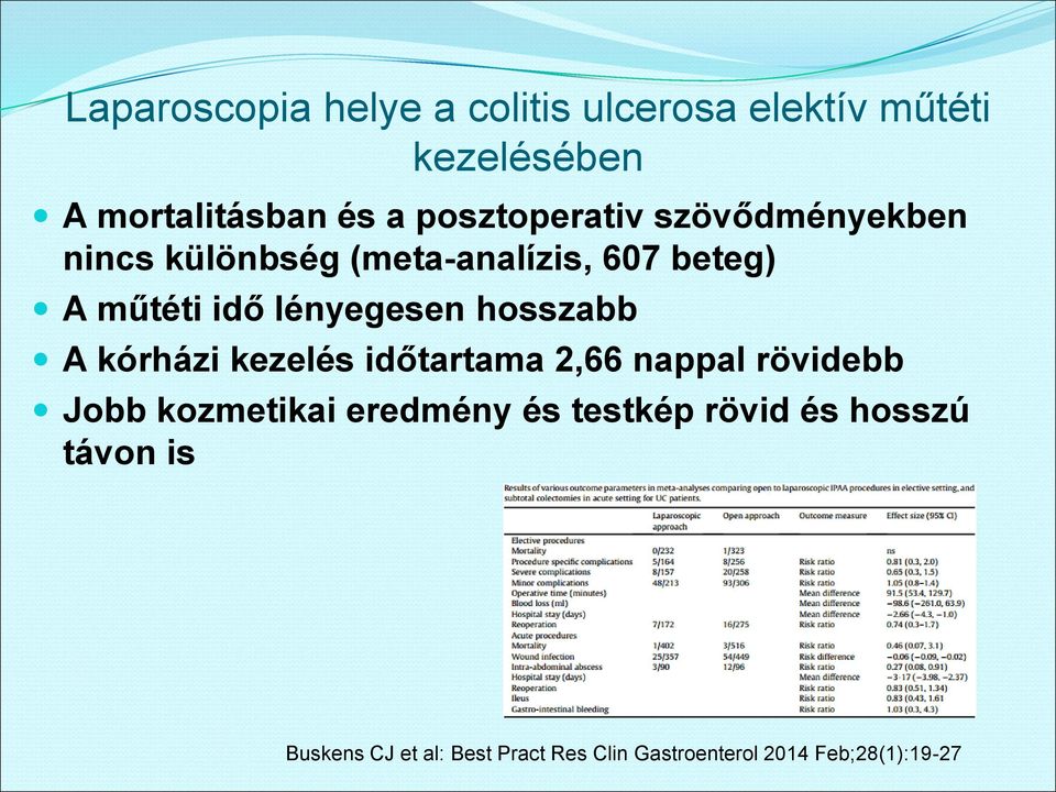 lényegesen hosszabb A kórházi kezelés időtartama 2,66 nappal rövidebb Jobb kozmetikai