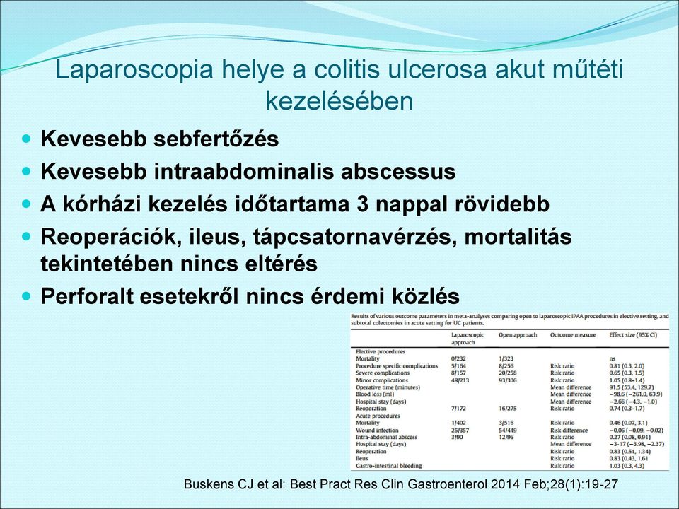 Reoperációk, ileus, tápcsatornavérzés, mortalitás tekintetében nincs eltérés Perforalt