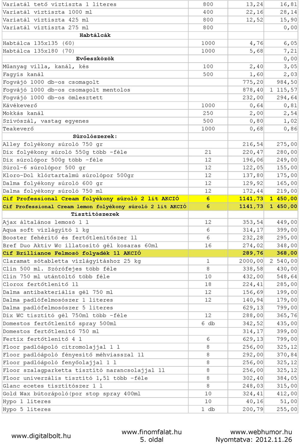 db-os csomagolt mentolos 878,40 1 115,57 Fogvájó 1000 db-os ömlesztett 232,00 294,64 Kávékeverő 1000 0,64 0,81 Mokkás kanál 250 2,00 2,54 Szívószál, vastag egyenes 500 0,80 1,02 Teakeverő 1000 0,68