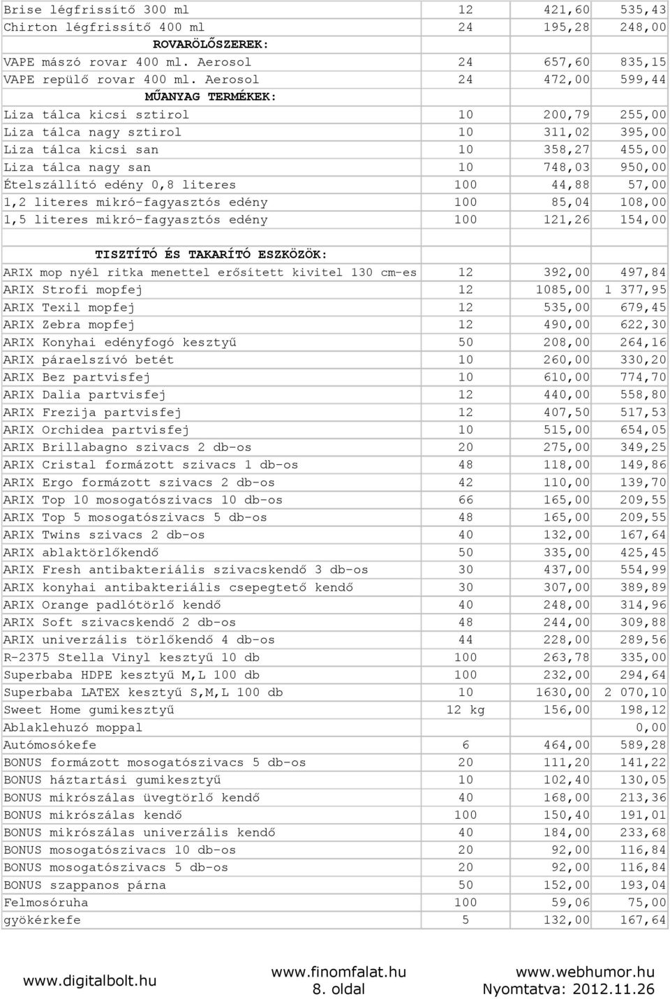 950,00 Ételszállító edény 0,8 literes 100 44,88 57,00 1,2 literes mikró-fagyasztós edény 100 85,04 108,00 1,5 literes mikró-fagyasztós edény 100 121,26 154,00 TISZTÍTÓ ÉS TAKARÍTÓ ESZKÖZÖK: ARIX mop