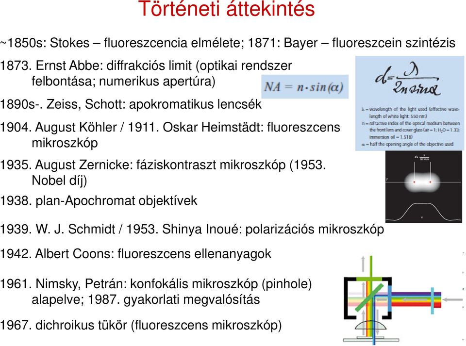 Oskar Heimstädt: fluoreszcens mikroszkóp 1935. August Zernicke: fáziskontraszt mikroszkóp (1953. Nobel díj) 1938. plan-apochromat objektívek 1939. W. J.