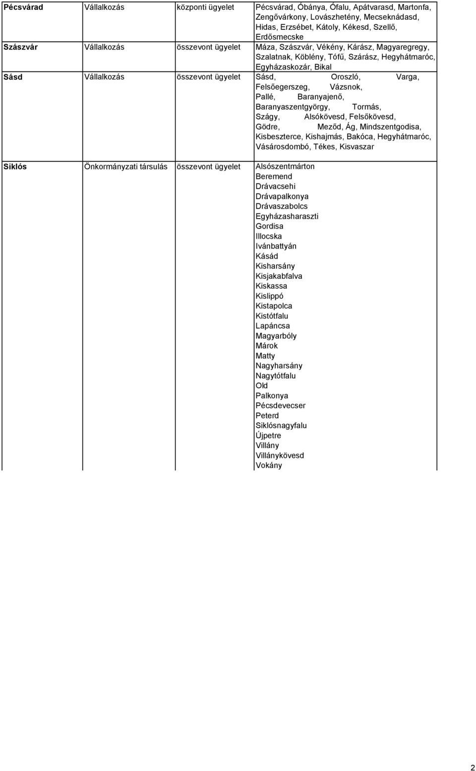 Pallé, Baranyajenő, Baranyaszentgyörgy, Tormás, Szágy, Alsókövesd, Felsőkövesd, Gödre, Meződ, Ág, Mindszentgodisa, Kisbeszterce, Kishajmás, Bakóca, Hegyhátmaróc, Vásárosdombó, Tékes, Kisvaszar Siklós
