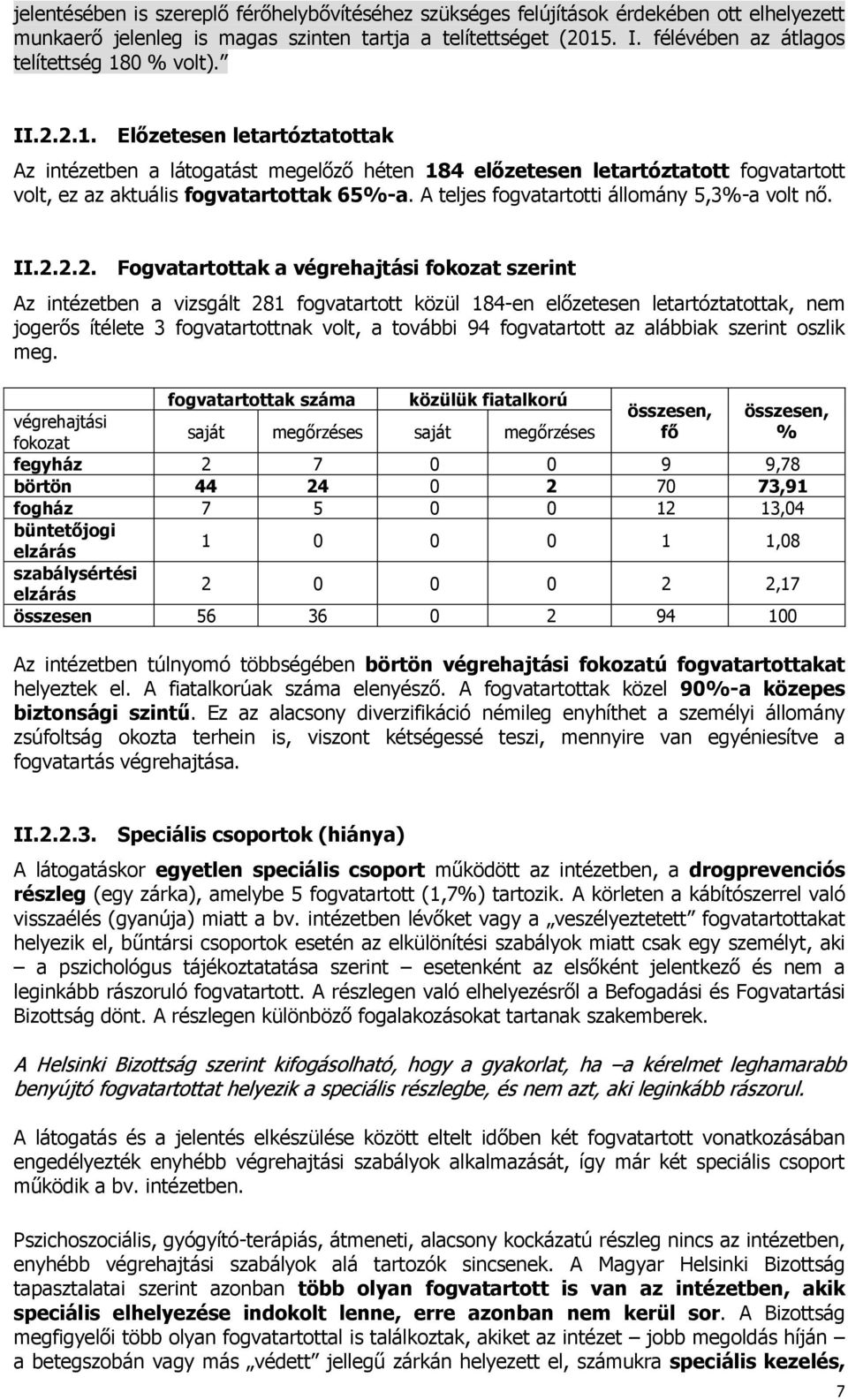 A teljes fogvatartotti állomány 5,3%-a volt nő. II.2.