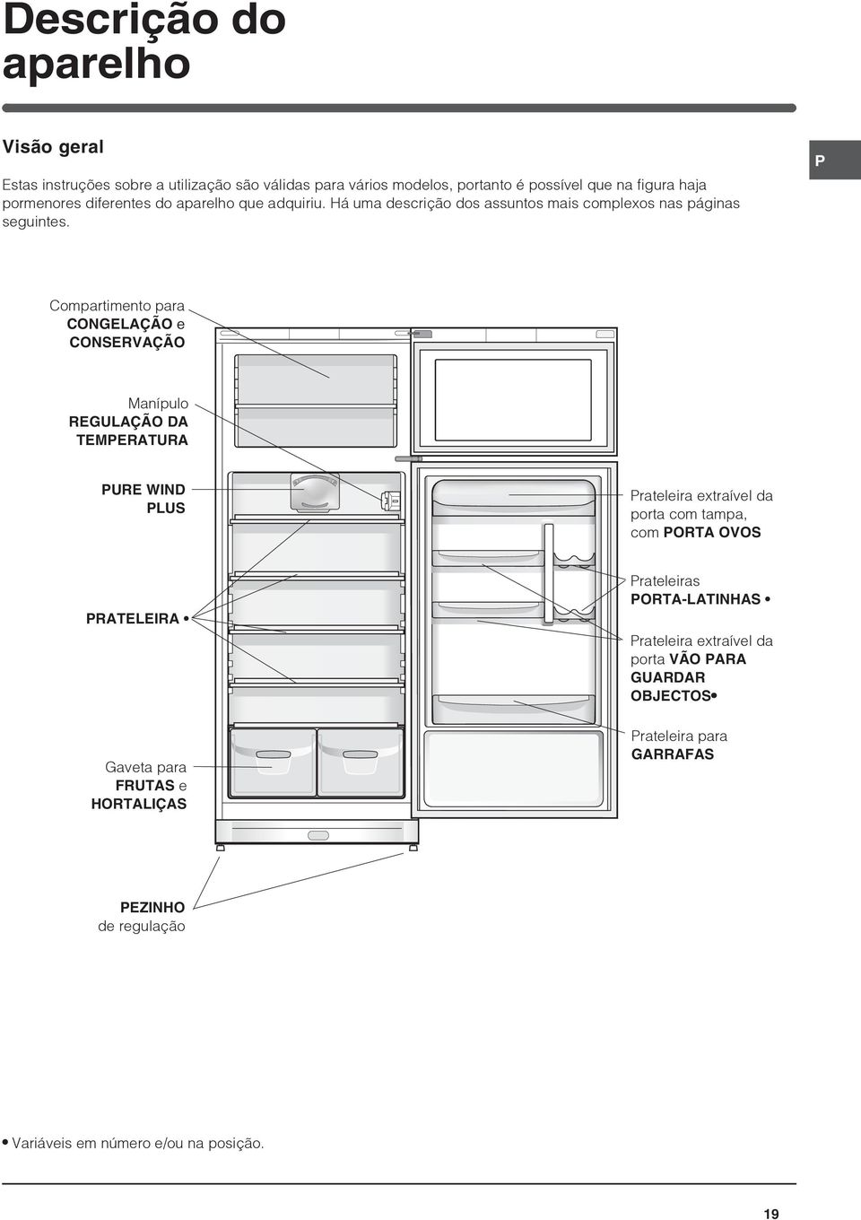 P Compartimento para CONGELAÇÃO e CONSERVAÇÃO Manípulo REGULAÇÃO DA TEMPERATURA PURE WIND PLUS Prateleira extraível da porta com tampa, com PORTA OVOS