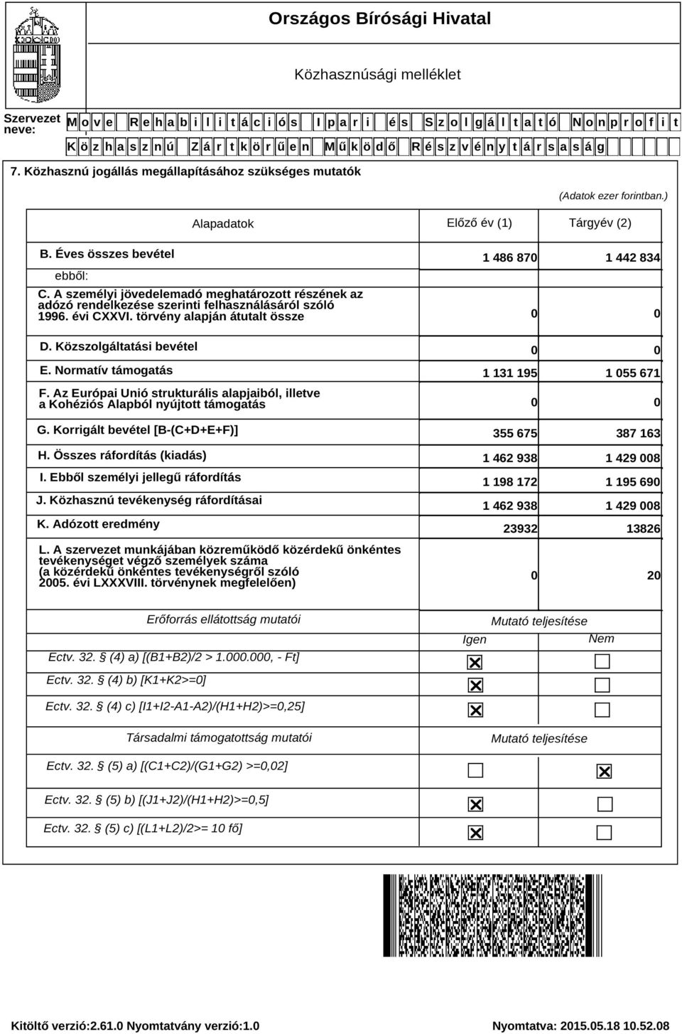A személyi jövedelemadó meghatározott részének az adózó rendelkezése szerinti felhasználásáról szóló 1996. évi CXXVI. törvény alapján átutalt össze D. Közszolgáltatási bevétel E. Normatív támogatás F.