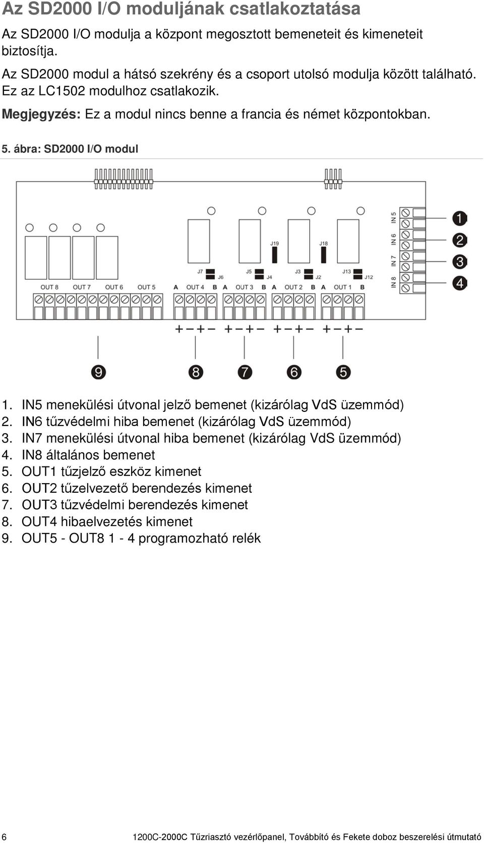 IN6 tűzvédelmi hiba bemenet (kizárólag VdS üzemmód) 3. IN7 menekülési útvonal hiba bemenet (kizárólag VdS üzemmód) 4. IN8 általános bemenet 5. OUT1 tűzjelző eszköz kimenet 6.