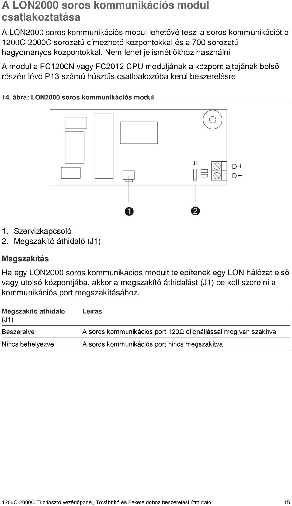 ábra: LON2000 soros kommunikációs modul 1. Szervizkapcsoló 2.