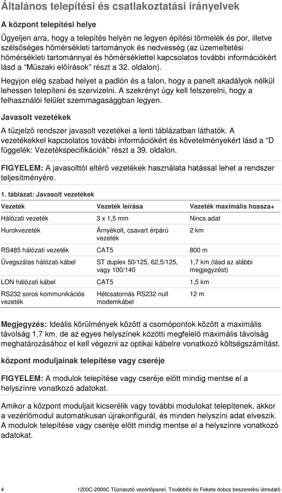 Hegyjon elég szabad helyet a padlón és a falon, hogy a panelt akadályok nélkül lehessen telepíteni és szervizelni. A szekrényt úgy kell felszerelni, hogy a felhasználói felület szemmagasággban legyen.