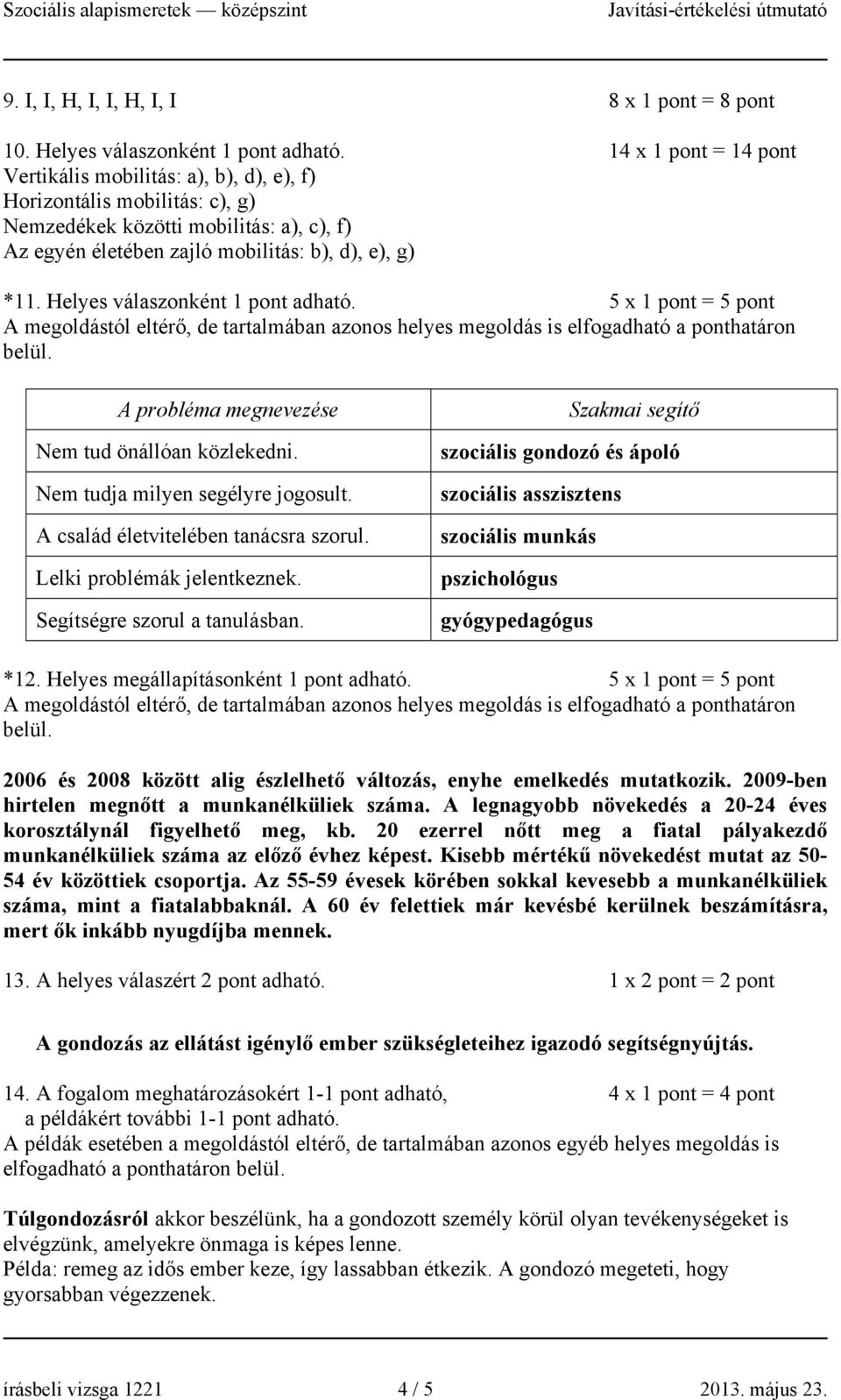 Helyes válaszonként 1 pont adható. 5 x 1 pont = 5 pont A probléma megnevezése Nem tud önállóan közlekedni. Nem tudja milyen segélyre jogosult. A család életvitelében tanácsra szorul.