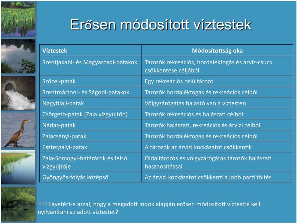 rekreációs célból Völgyzárógátas halastó van a víztesten Tározók rekreációs és halászah célból Tározók halászah, rekreációs és árvízi célból Tározók hordalékfogás és rekreációs célból A tározók az