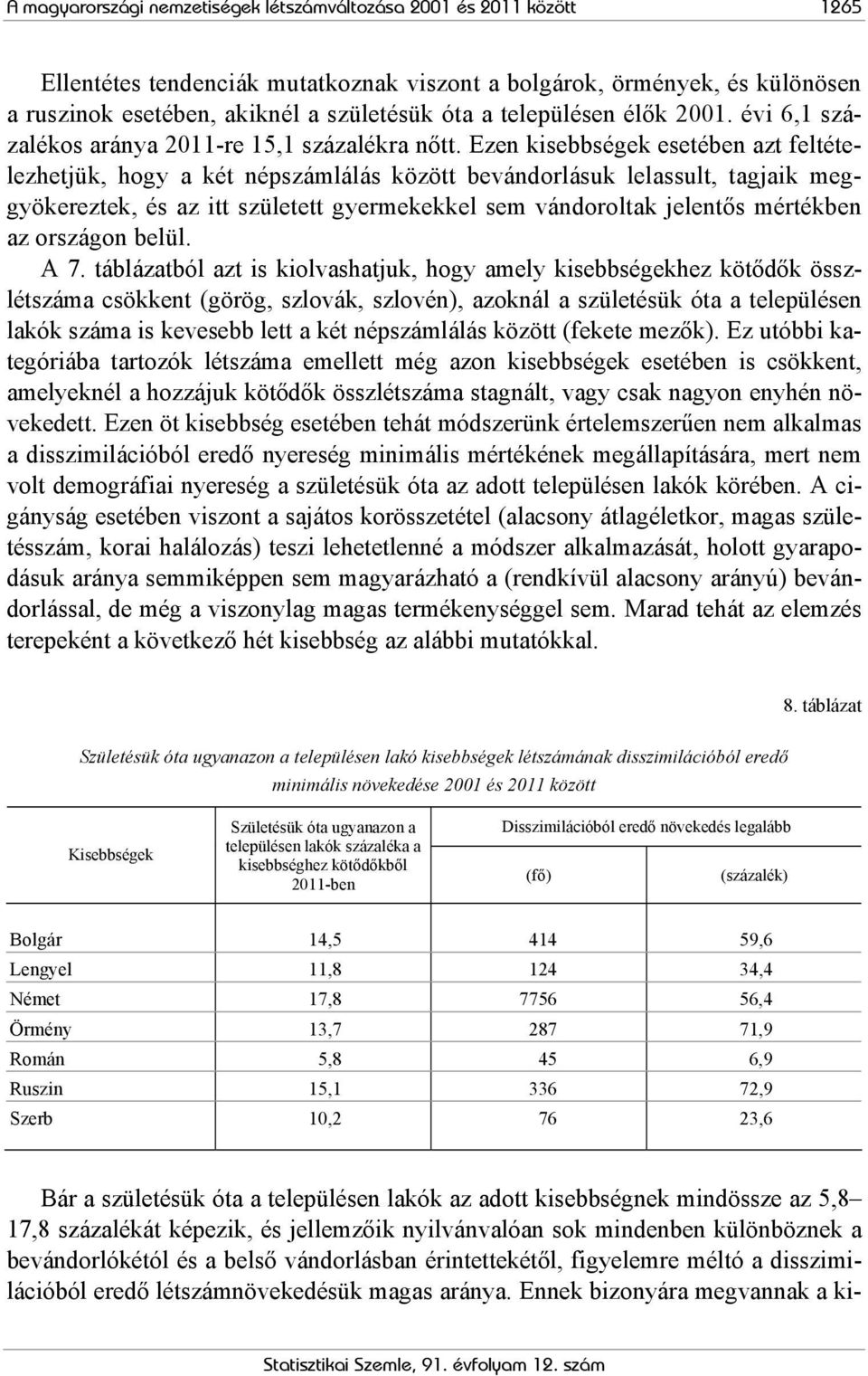 Ezen kisebbségek esetében azt feltételezhetjük, hogy a két népszámlálás között bevándorlásuk lelassult, tagjaik meggyökereztek, és az itt született gyermekekkel sem vándoroltak jelentős mértékben az