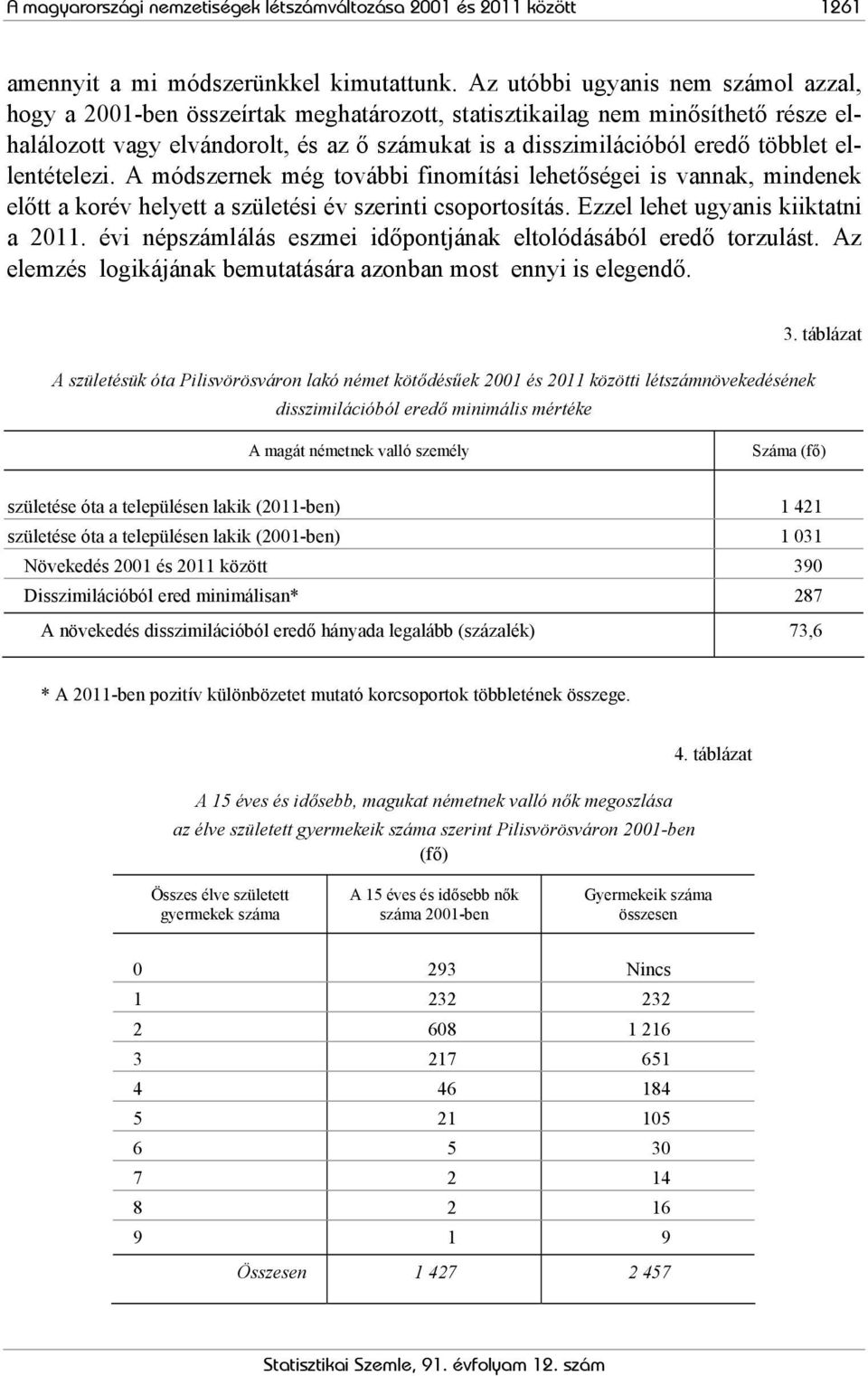 ellentételezi. A módszernek még további finomítási lehetőségei is vannak, mindenek előtt a korév helyett a születési év szerinti csoportosítás. Ezzel lehet ugyanis kiiktatni a 2011.