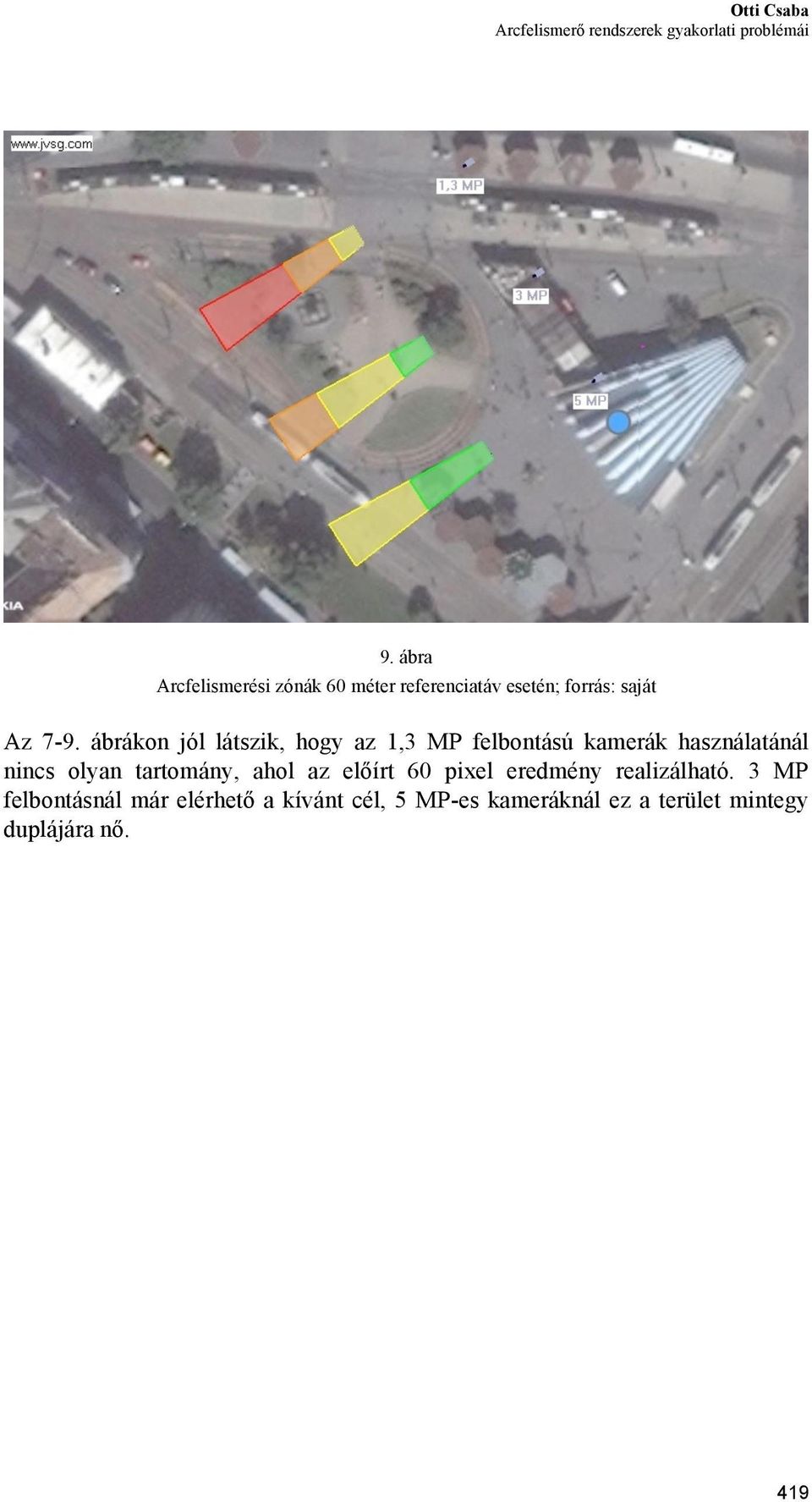 ábrákon jól látszik, hogy az 1,3 MP felbontású kamerák használatánál nincs olyan