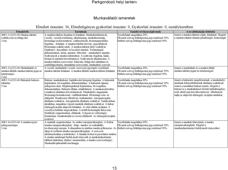 fogalma és feladatai. Munkakörülmények, veszély, veszélyeztetettség, alkalmasság, munkabiztonság, biztonsági eszközrendszer, védőeszközök, biztonságtechnika fogalma, - feladata.