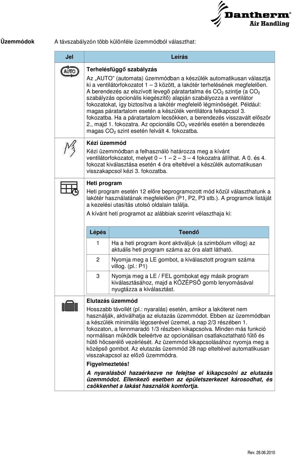 A berendezés az elszívott leveg páratartalma és CO 2 szintje (a CO 2 szabályzás opcionális kiegészít) alapján szabályozza a ventilátor fokozatokat, így biztosítva a lakótér megfelel légminségét.