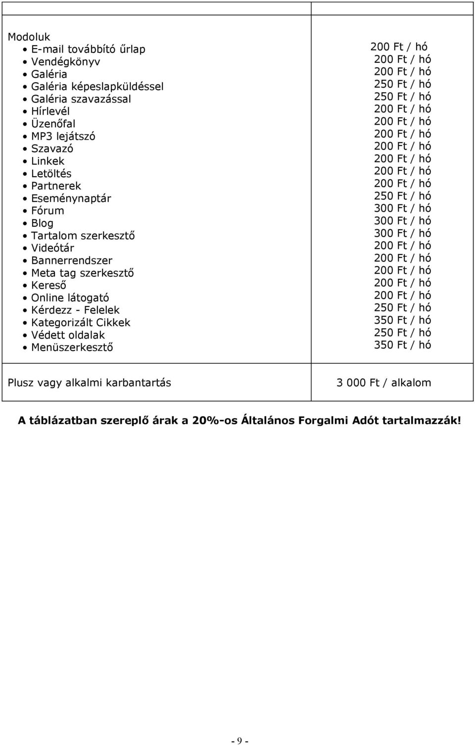 Online látogató Kérdezz - Felelek Kategorizált Cikkek Védett oldalak Menüszerkesztő 250 Ft / hó 250 Ft