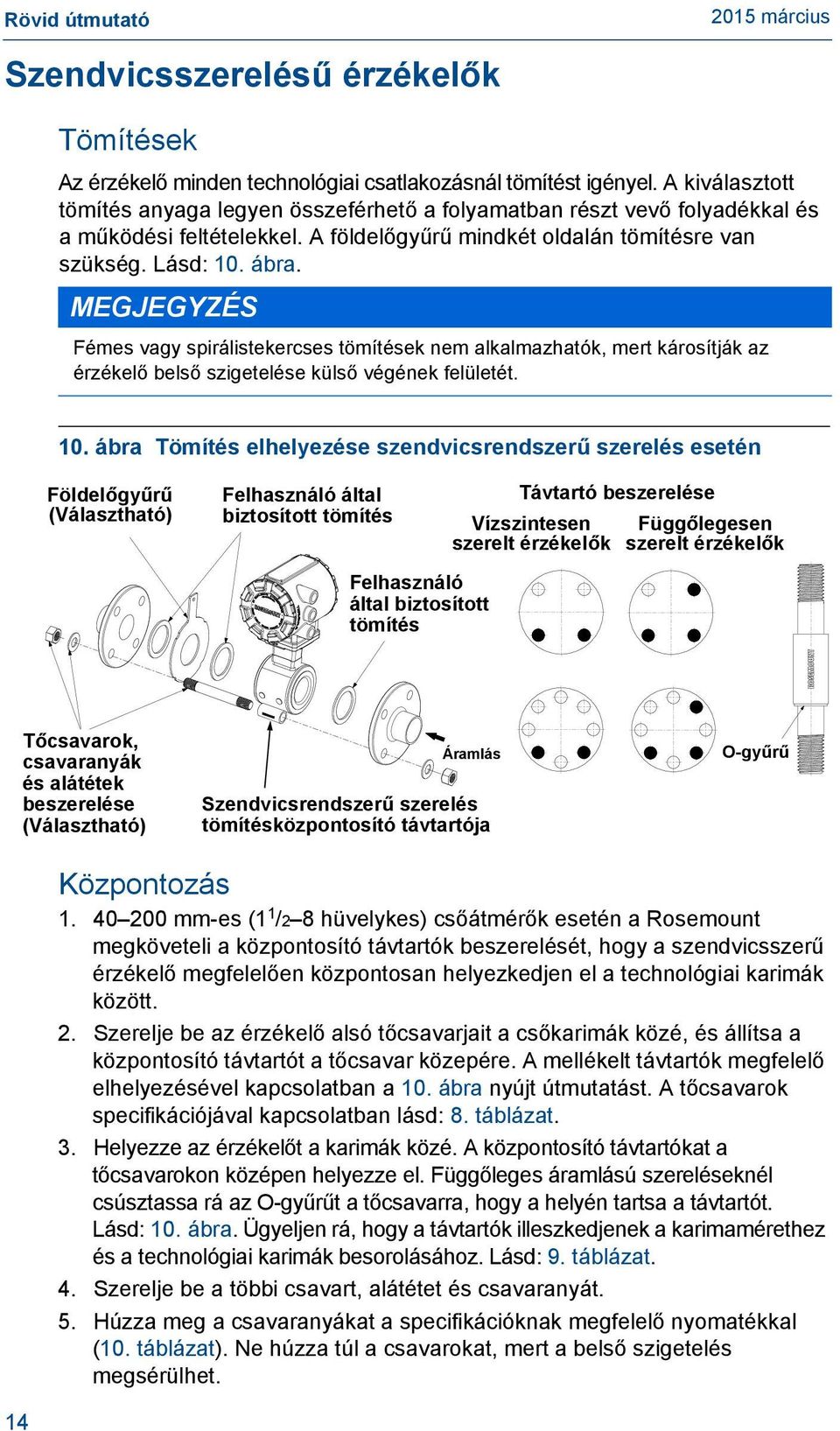 MEGJEGYZÉS Fémes vagy spirálistekercses tömítések nem alkalmazhatók, mert károsítják az érzékelő belső szigetelése külső végének felületét. 10.