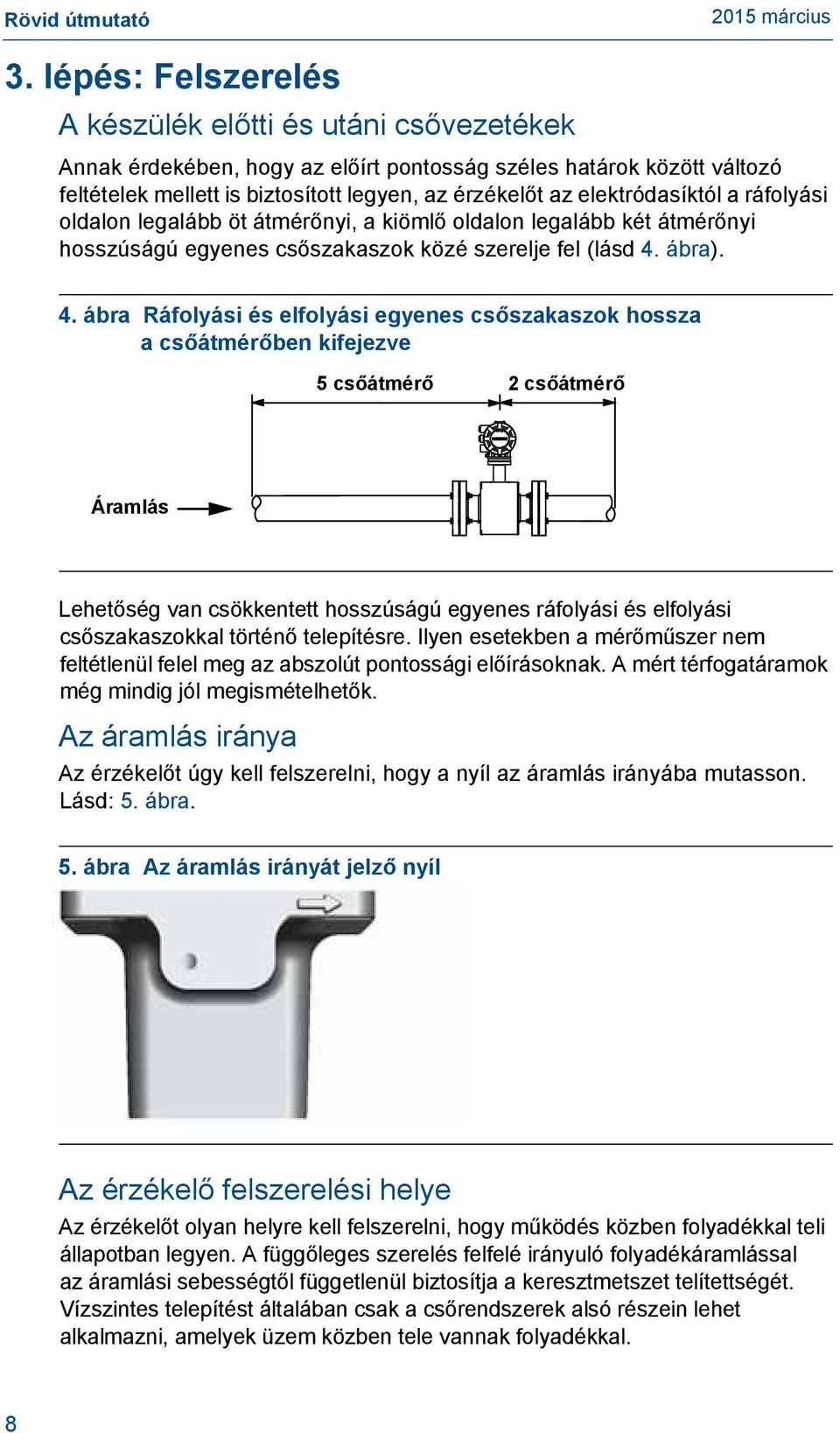 elektródasíktól a ráfolyási oldalon legalább öt átmérőnyi, a kiömlő oldalon legalább két átmérőnyi hosszúságú egyenes csőszakaszok közé szerelje fel (lásd 4.