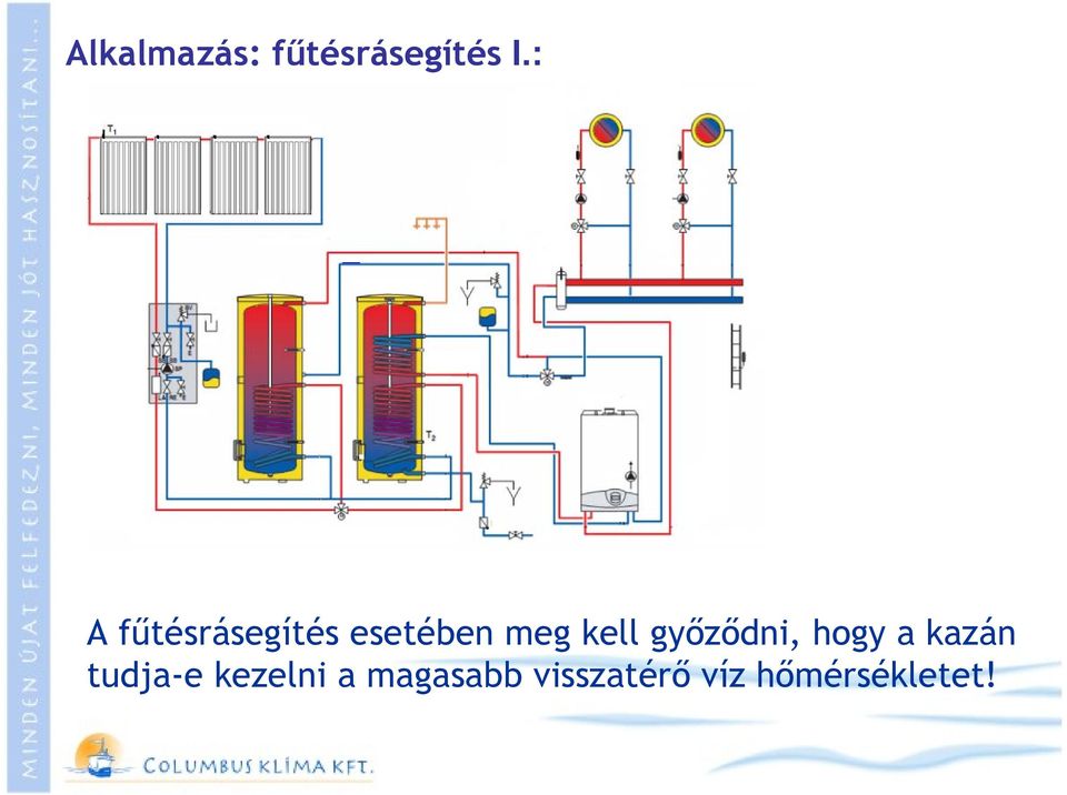 győződni, hogy a kazán tudja-e