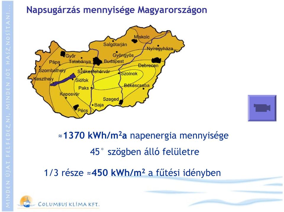 napenergia mennyisége 45 szögben