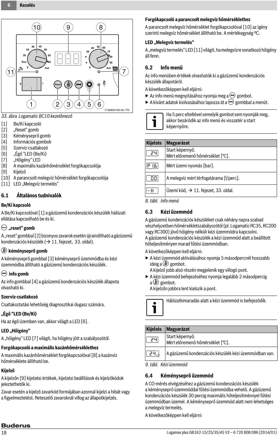 forgókapcsolója [9] Kijelző [0] A parancsolt melegvíz hőmérséklet forgókapcsolója [] LED Melegvíz termelés 6.