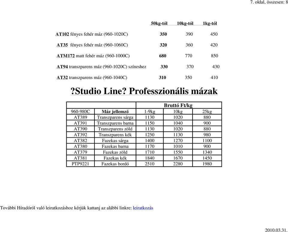 Professzionális mázak Bruttó Ft/kg 960-980C Máz jellemzı 1-9kg 10kg 25kg AT389 Transzparens sárga 1130 1020 880 AT391 Transzparens barna 1150 1040 900 AT390 Transzparens zöld 1130 1020 880 AT392