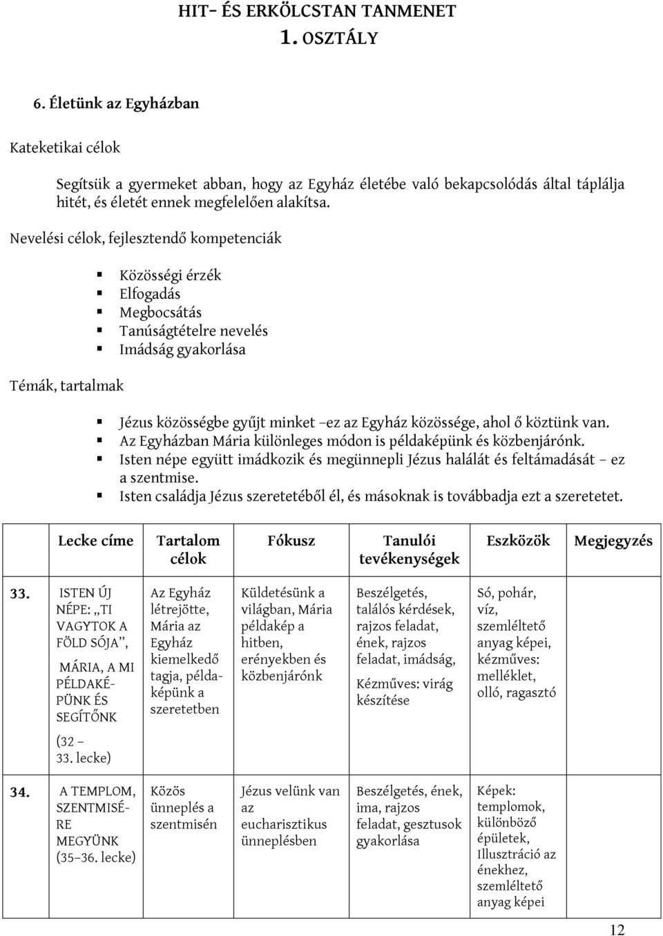 köztünk van. Az Egyházban Mária különleges módon is példaképünk és közbenjárónk. Isten népe együtt imádkozik és megünnepli halálát és feltámadását ez a szentmise.