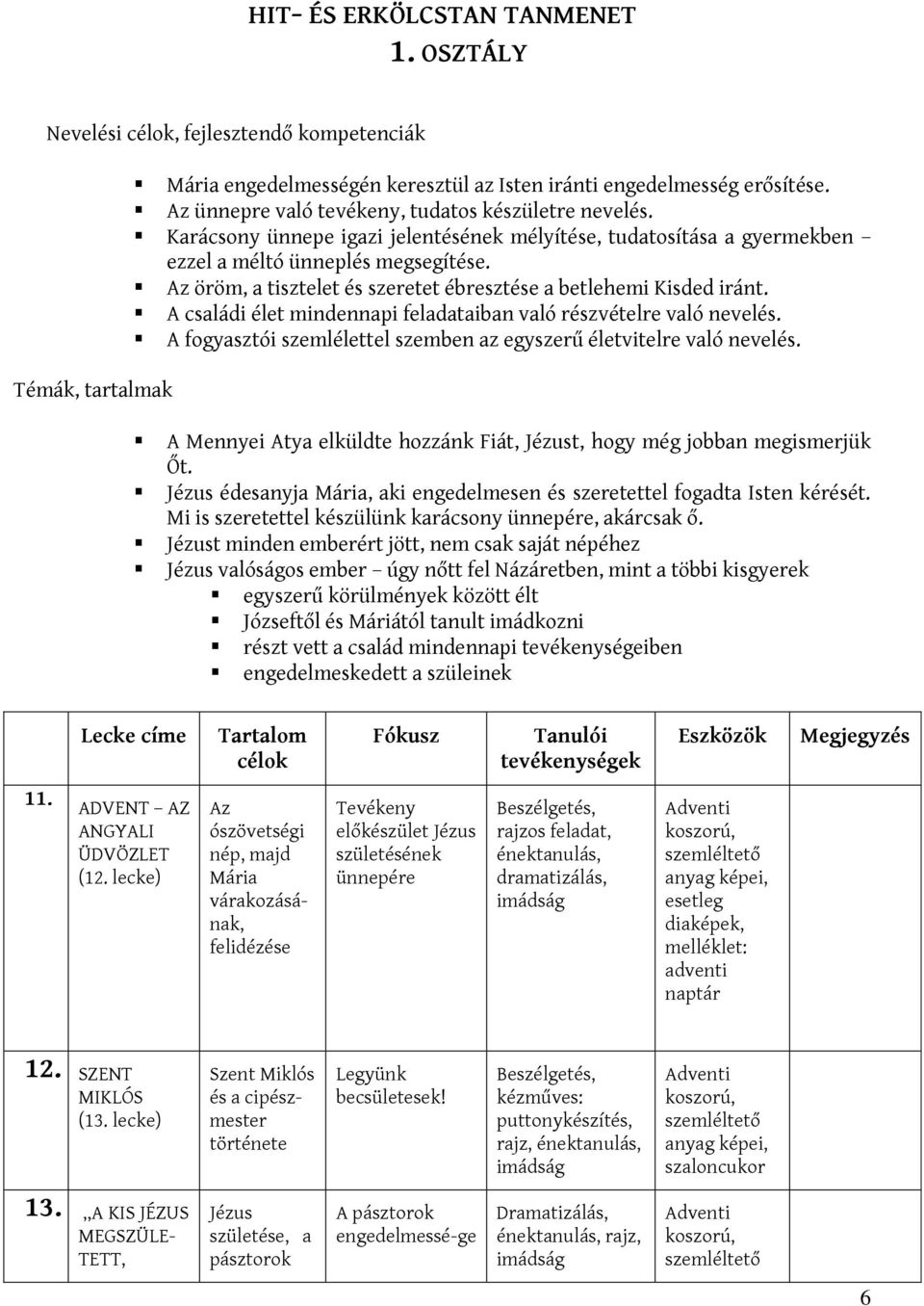 A családi élet mindennapi feladataiban való részvételre való nevelés. A fogyasztói szemlélettel szemben az egyszerű életvitelre való nevelés.