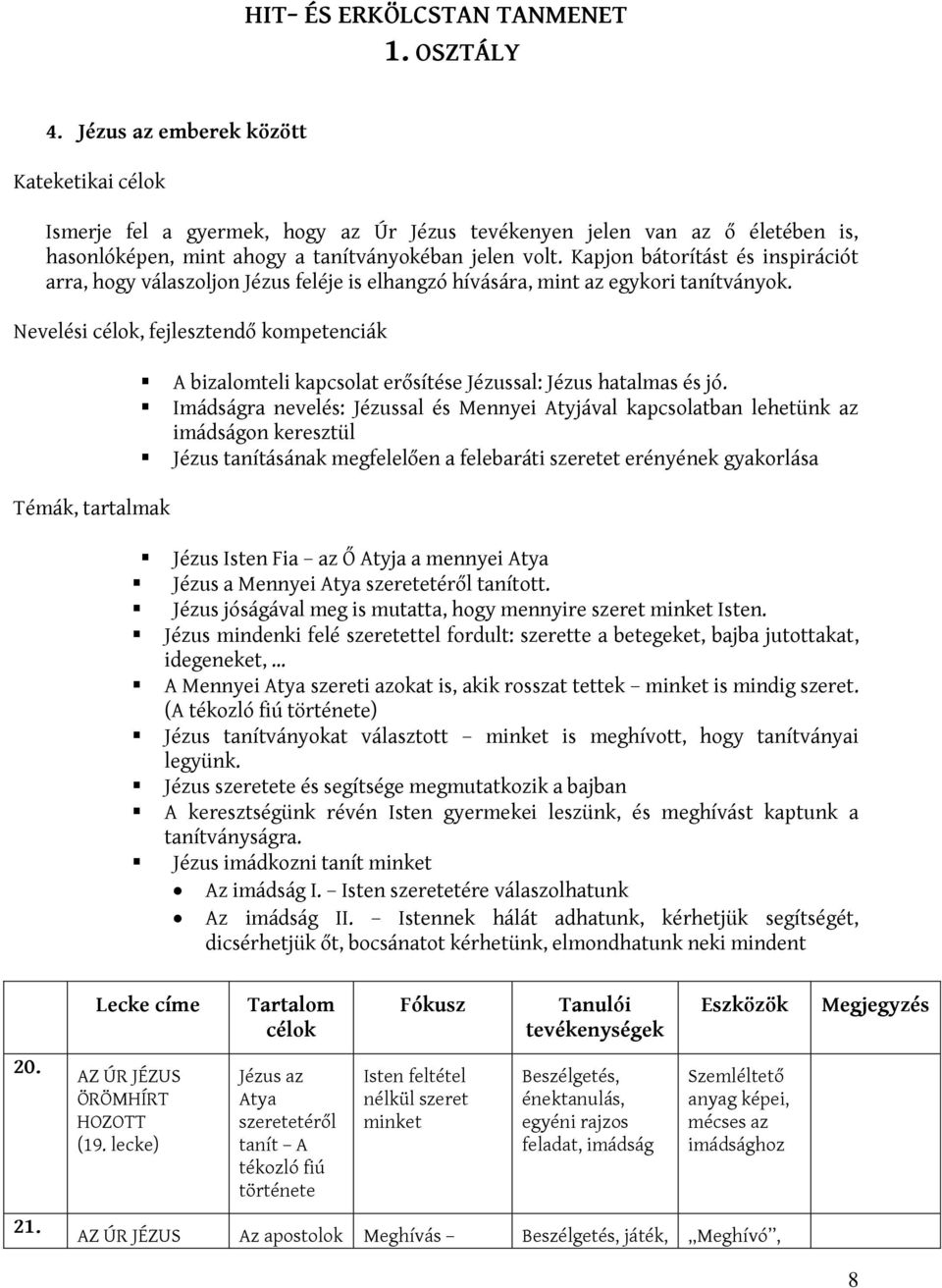 Nevelési célok, fejlesztendő kompetenciák Témák, tartalmak A bizalomteli kapcsolat erősítése sal: hatalmas és jó.