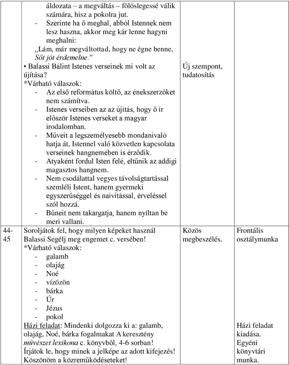 Balassi Bálint Istenes verseinek mi volt az újítása? - Az első református költő, az énekszerzőket nem számítva.