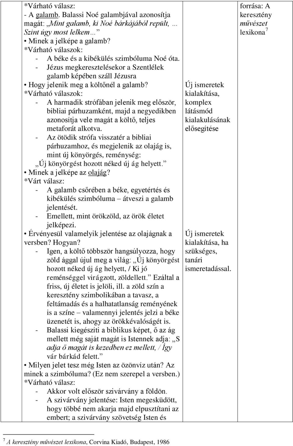 - A harmadik strófában jelenik meg először, bibliai párhuzamként, majd a negyedikben azonosítja vele magát a költő, teljes metaforát alkotva.