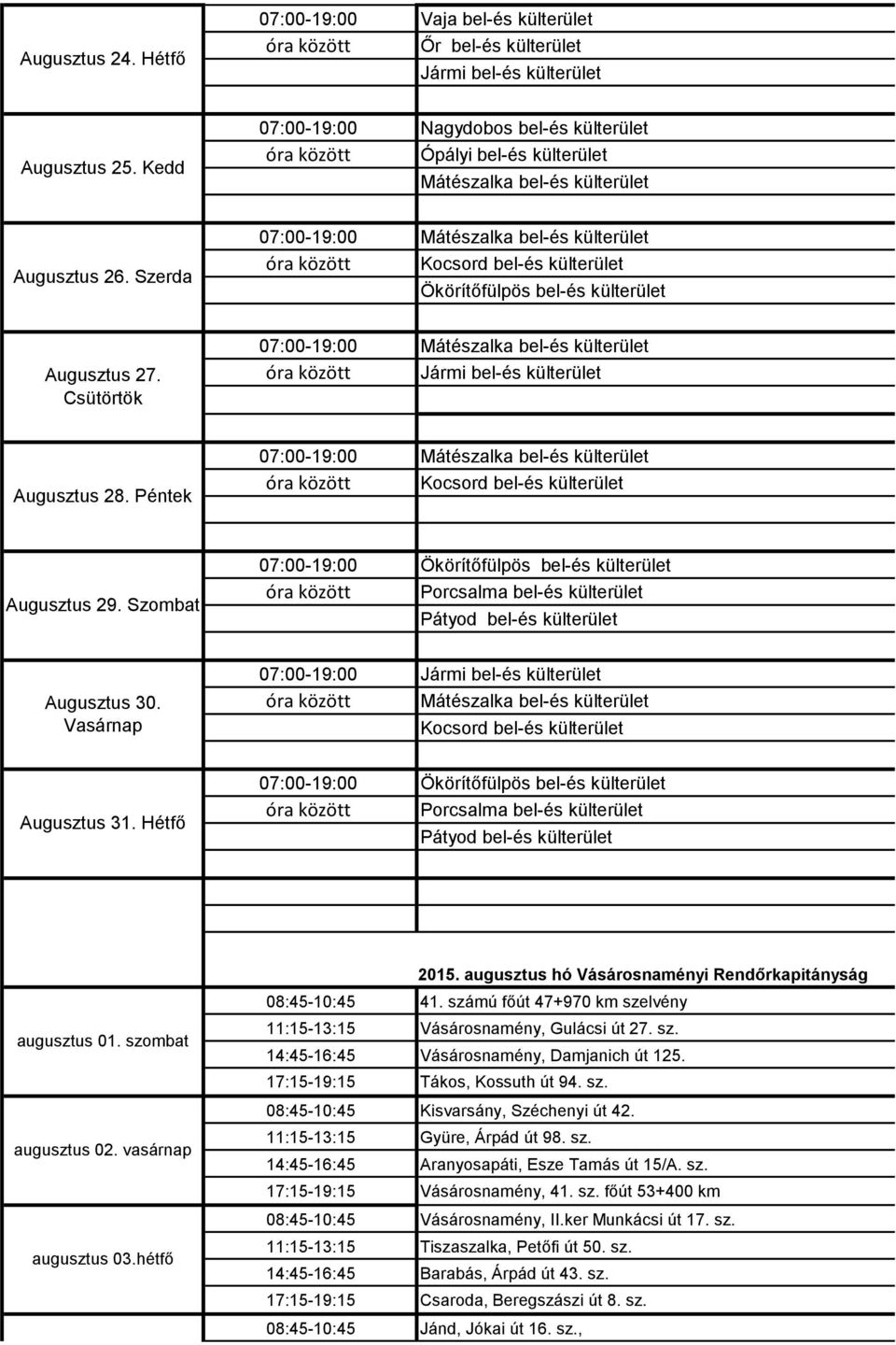 Szerda Mátészalka bel-és külterület Kocsord bel-és külterület Ökörítőfülpös bel-és külterület Augusztus 27. Csütörtök Mátészalka bel-és külterület Jármi bel-és külterület Augusztus 28.