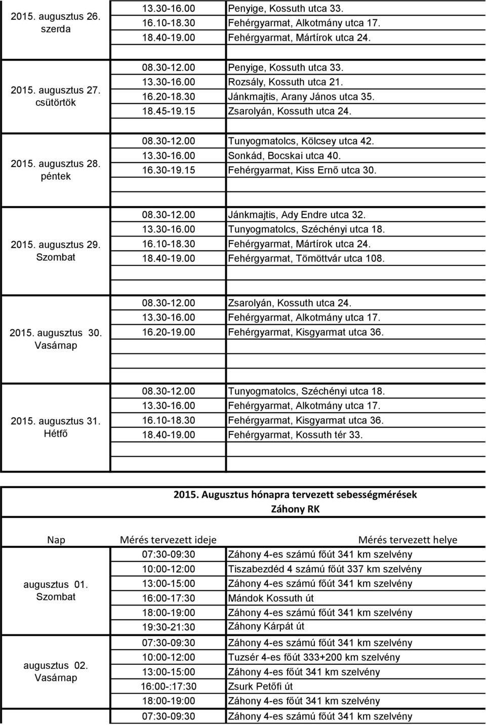 Sonkád, Bocskai utca 40. Fehérgyarmat, Kiss Ernő utca 30. 2015. augusztus 29. Szombat 16.10-18.30 18.40-19.00 Jánkmajtis, Ady Endre utca 32. Tunyogmatolcs, Széchényi utca 18.