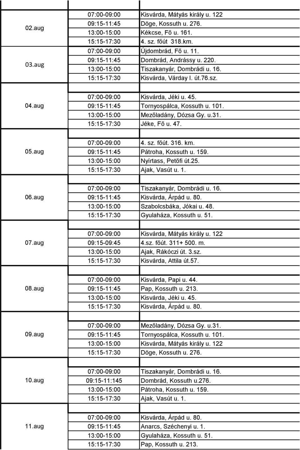 Ajak, Vasút u. 1. 06.aug Tiszakanyár, Dombrádi u. 16. Kisvárda, Árpád u. 80. Szabolcsbáka, Jókai u. 48. Gyulaháza, Kossuth u. 51. 07.aug 09:15-09:45 Kisvárda, Mátyás király u. 122 4.sz. főút.
