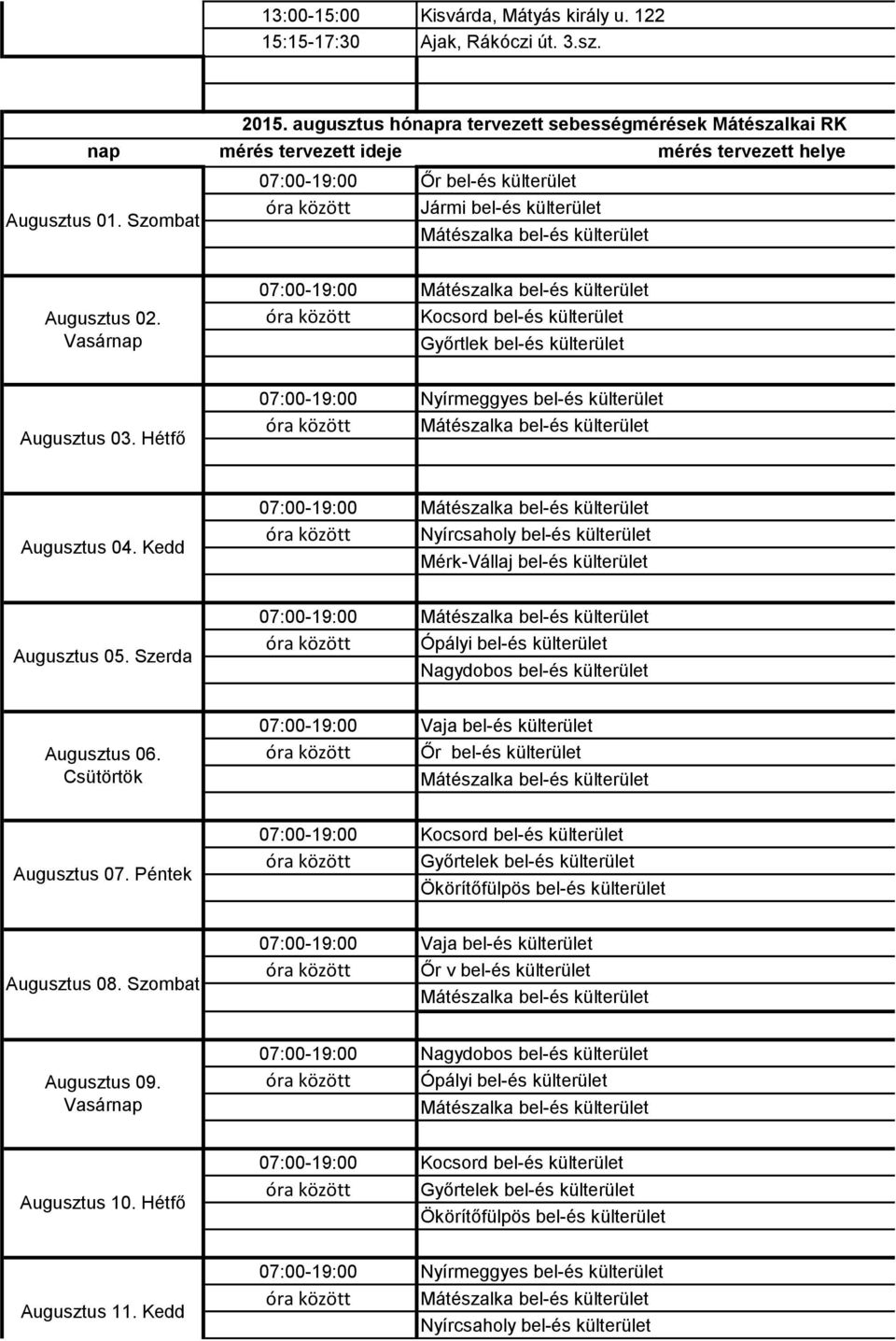 Vasárnap Mátészalka bel-és külterület Kocsord bel-és külterület Győrtlek bel-és külterület Augusztus 03. Hétfő Nyírmeggyes bel-és külterület Mátészalka bel-és külterület Augusztus 04.