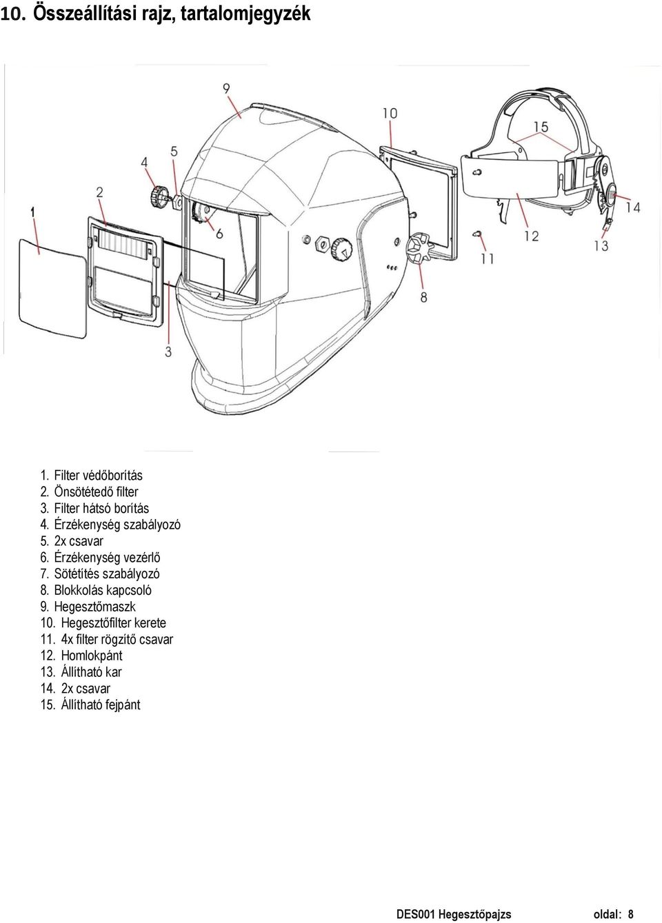 Sötétítés szabályozó 8. Blokkolás kapcsoló 9. Hegesztőmaszk 10. Hegesztőfilter kerete 11.