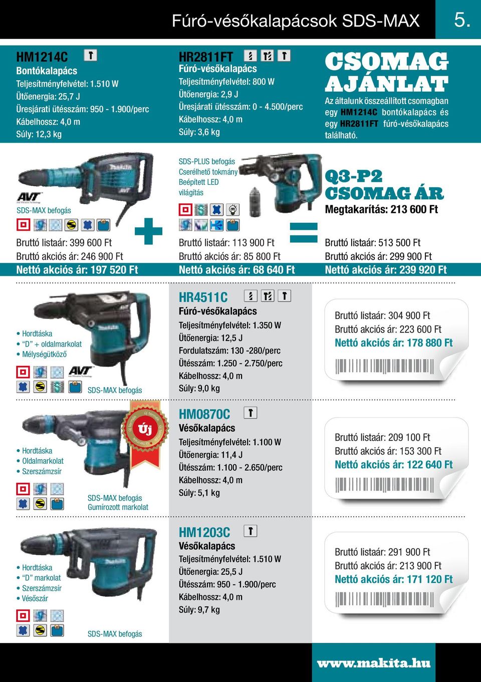 SDS-MAX 5. HR2811FT Fúró-vésőkalapács Teljesítményfelvétel: 800 W Ütőenergia: 2,9 J Üresjárati ütésszám: 0-4.