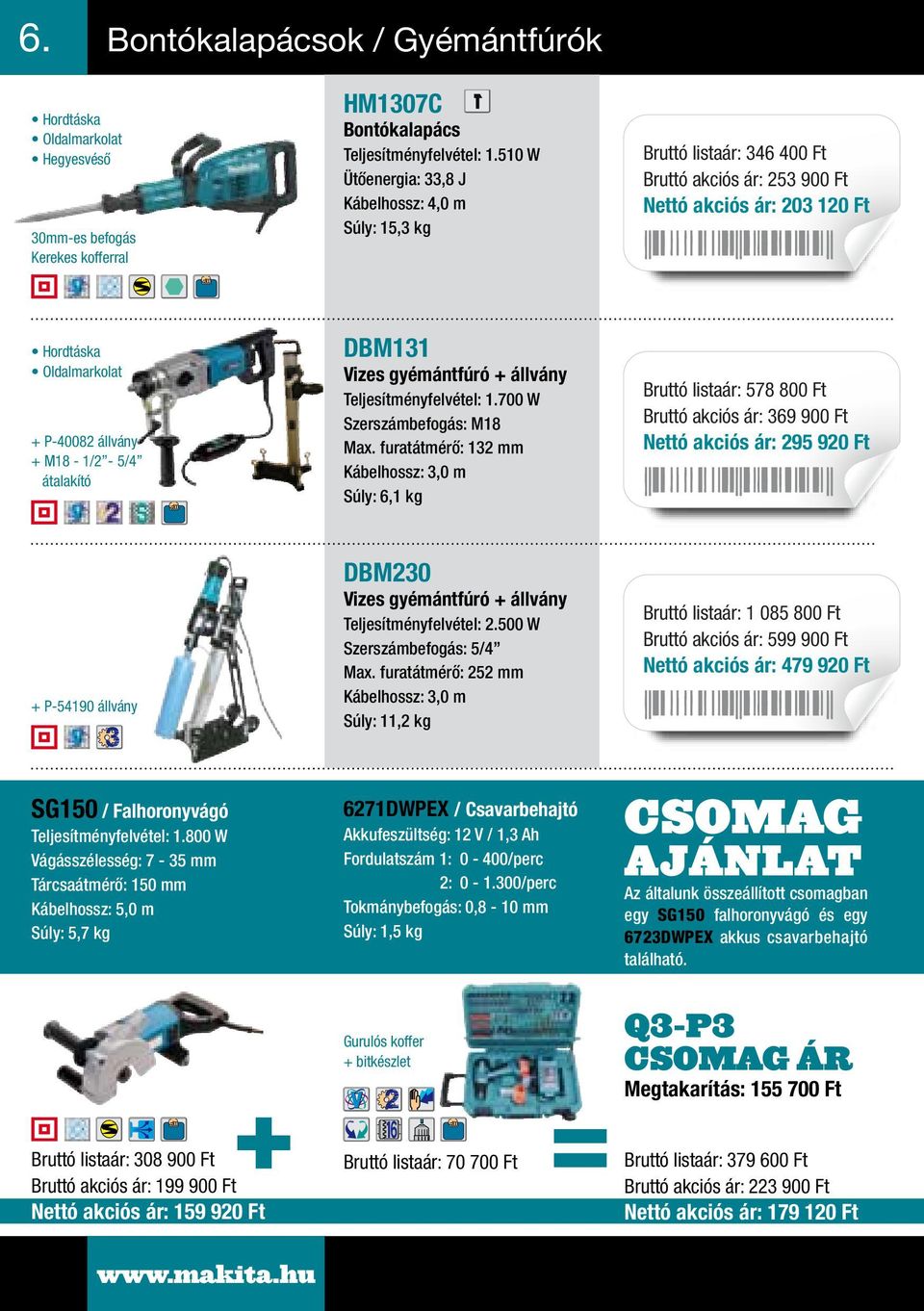 állvány Teljesítményfelvétel: 1.700 W Szerszámbefogás: M18 Max.