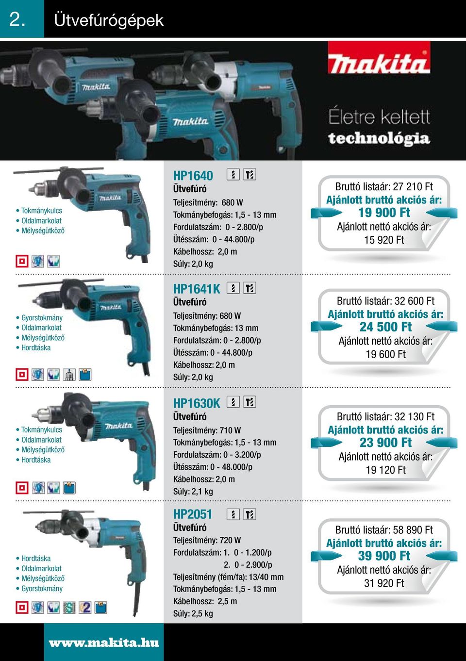 200/p Ütésszám: 0-48.000/p Kábelhossz: 2,0 m Súly: 2,1 kg HP2051 Ütvefúró Teljesítmény: 720 W Fordulatszám: 1. 0-1.200/p 2. 0-2.