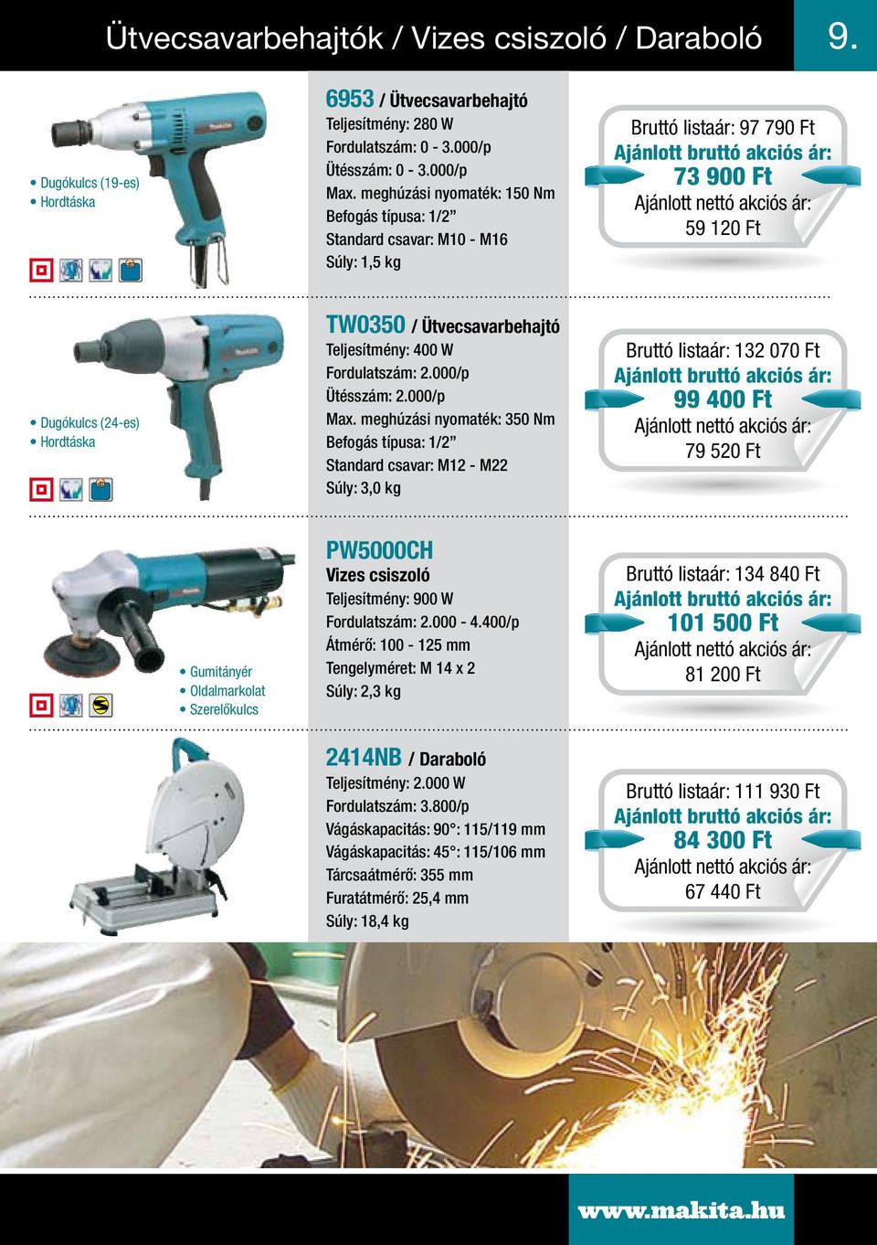 Fordulatszám: 2.000/p Ütésszám: 2.000/p Max.