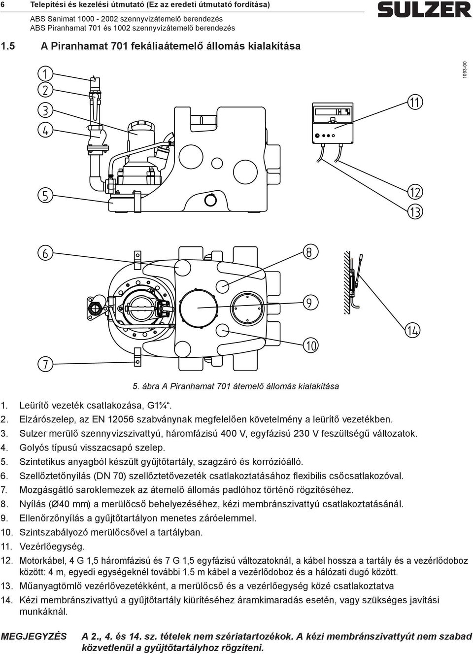 Sulzer merülő szennyvízszivattyú, háromfázisú 400 V, egyfázisú 230 V feszültségű változatok. 4. Golyós típusú visszacsapó szelep. 5.